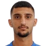 Christos Loukaidis