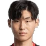 Ryun-sung Kim