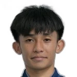 Nathakorn Nathakorn