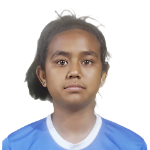 Ipham Romina Begum