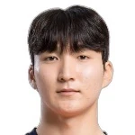 Kwon Ki-Min