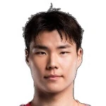 Bum-keun Song