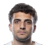Luka Tolordava
