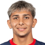 Elian Irala