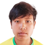 Shanglakpam Banti Sharma