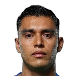 Raúl Rangel