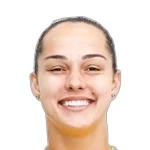 Nicole Ramos