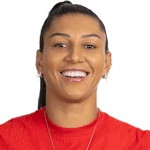 Bia Zaneratto