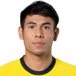 Afiq Fazail