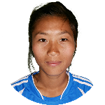 Maharabam Thahenbi