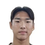 Park Sung-hyun