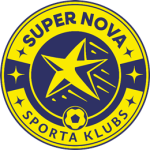 SK Super Nova U17
