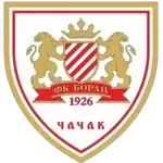 Borac Čačak U19