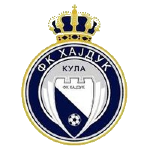 FK Hajduk 1912 Kula