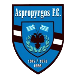 AO Aspropyrgos