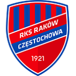 Raków II Częstochowa