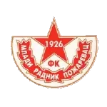 FK Mladi Radnik 1926 Požarevac U19