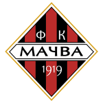 FK Mačva Šabac U19