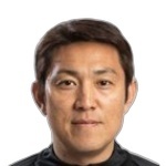 Dae-Eui Kim