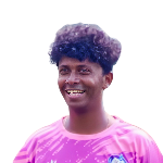 Preetam Chandrakant Mahadik