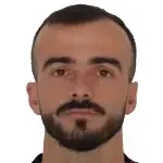 Andi Ribaj