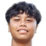 Sanfida Nongrum