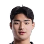 Ji-woo Kim