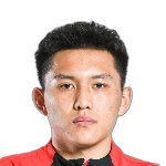 Wang Yu