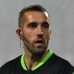 Milos Gigovic