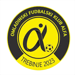 Alfa Trebinje U10