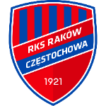 Raków Częstochowa U17
