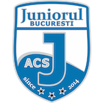 ACS Juniorul 2014 București