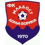 FK Mladost Donja Borina