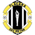 ACS Flacăra Gaz-Metan
