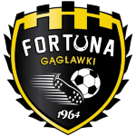KS Fortuna Gągławki