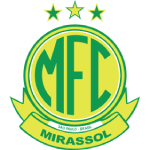 Mirassol U14