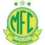 Mirassol U15