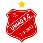 União Mogi U17