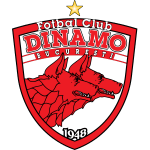FC Dinamo București