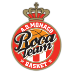 Monaco Basket Logo